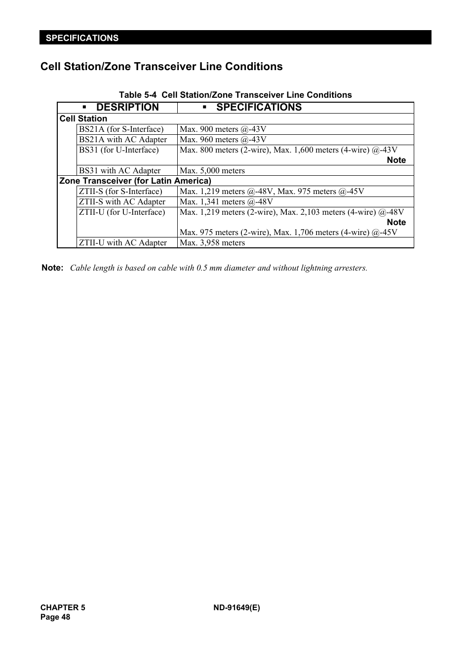 Cell station/zone transceiver line conditions | NEC NEAX2000 ND-91649 User Manual | Page 56 / 58