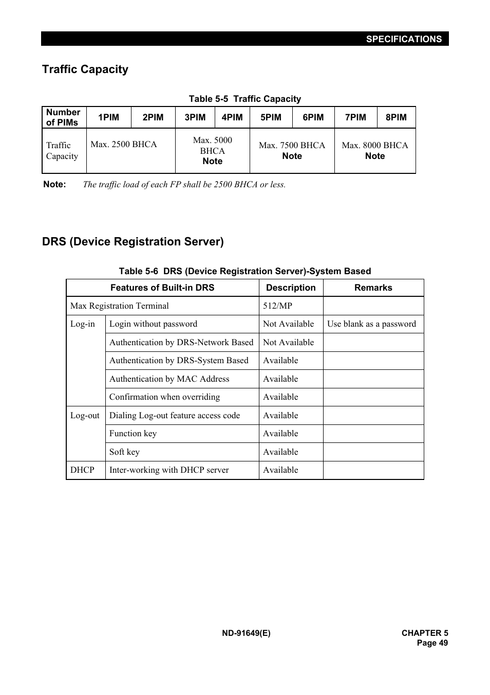 Traffic capacity, Drs (device registration server) | NEC NEAX2000 ND-91649 User Manual | Page 57 / 58