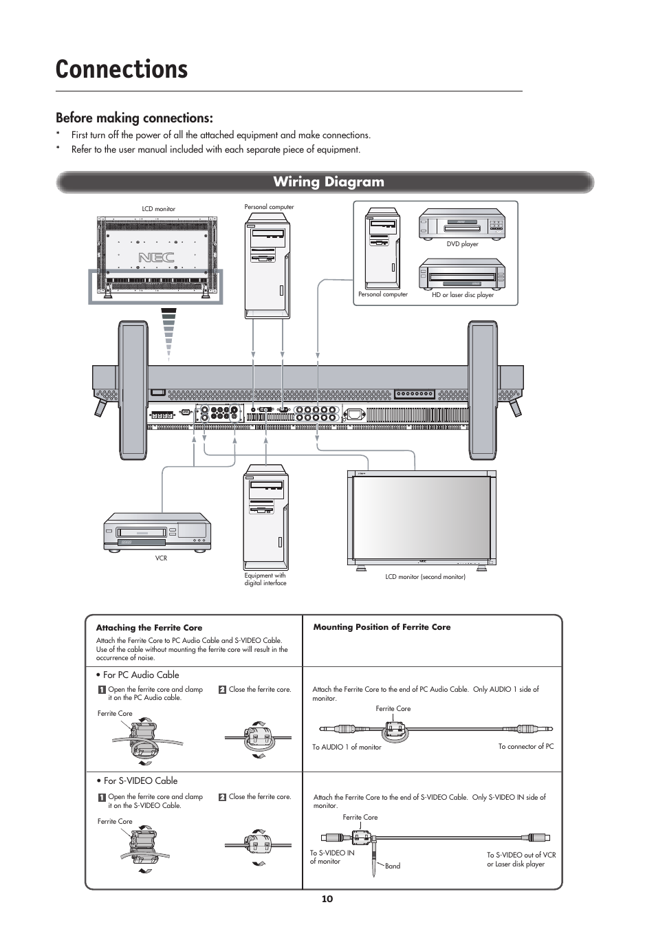 Connections, Before making connections, Wiring diagram | NEC LCD4000 User Manual | Page 12 / 38