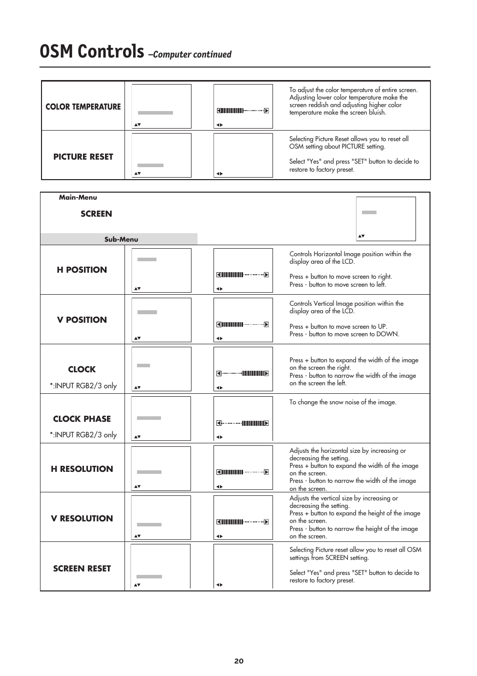 Osm controls, Computer continued, Screen | Color temperature picture reset, Input rgb2/3 only | NEC LCD4000 User Manual | Page 22 / 38