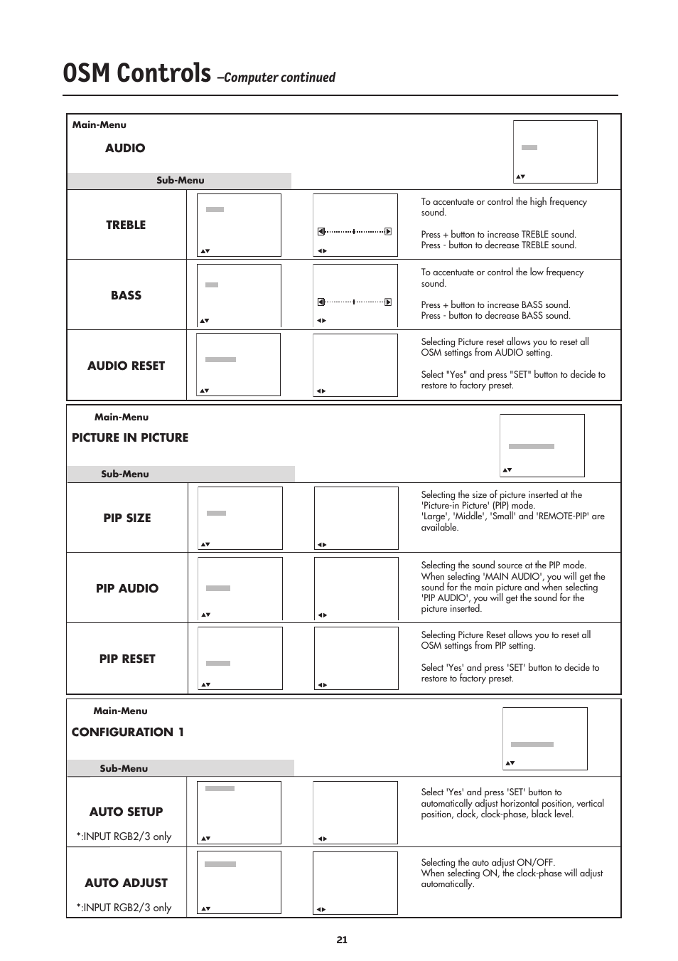 Osm controls, Computer continued, Pip size pip audio pip reset | Audio reset, Picture in picture, Configuration 1, Treble bass, Audio, Auto setup auto adjust, Input rgb2/3 only | NEC LCD4000 User Manual | Page 23 / 38