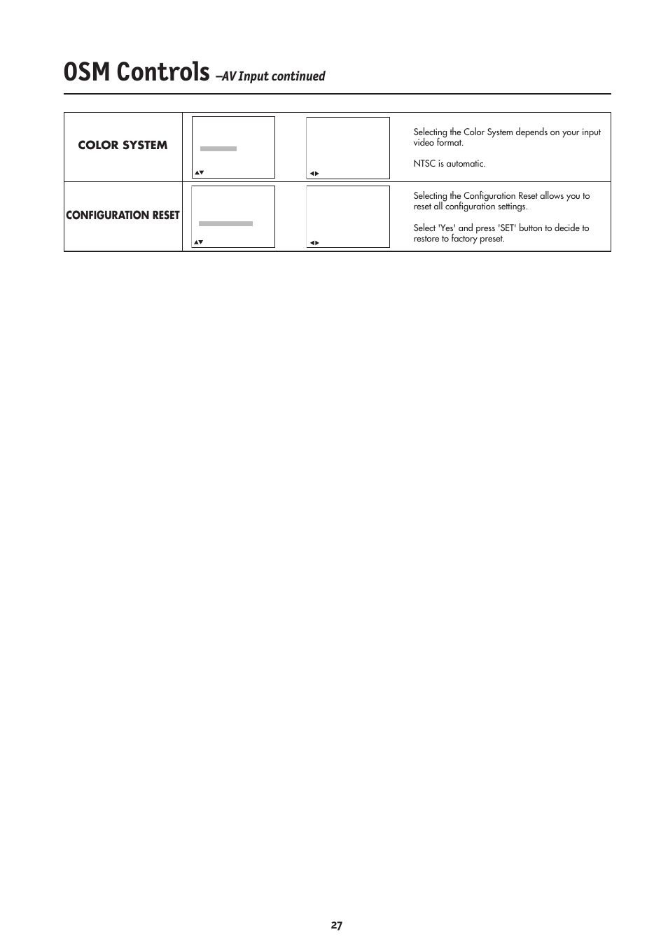 Osm controls, Av input continued, Color system configuration reset | NEC LCD4000 User Manual | Page 29 / 38