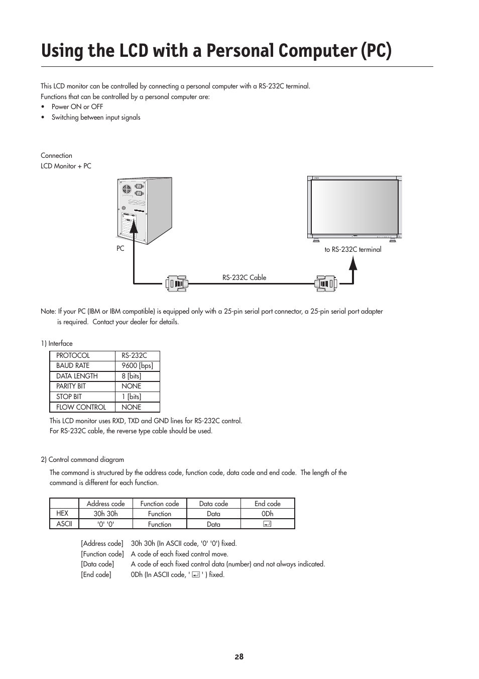 Using the lcd with a personal computer (pc) | NEC LCD4000 User Manual | Page 30 / 38