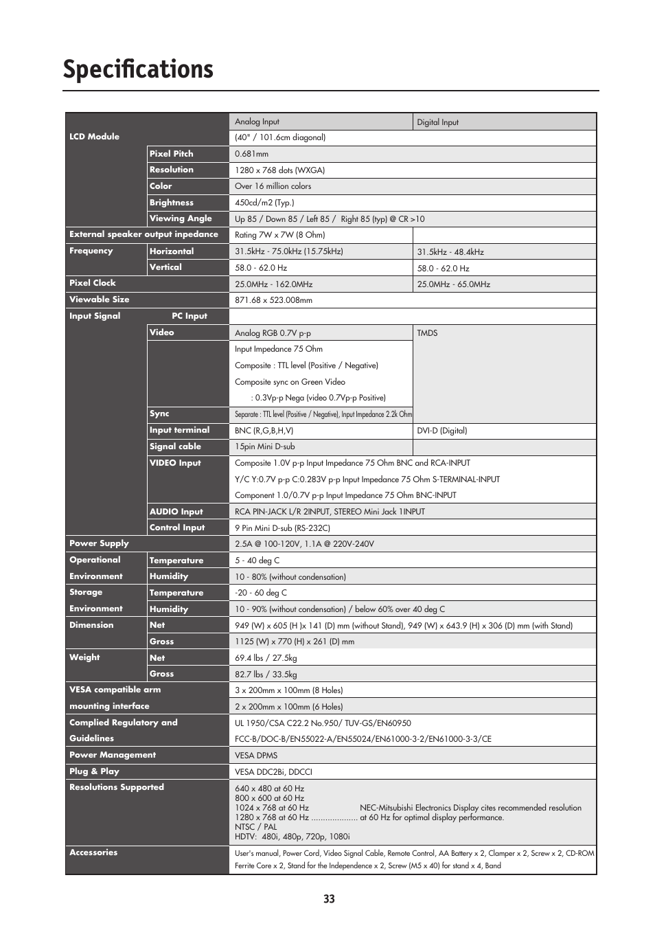 Specifications | NEC LCD4000 User Manual | Page 35 / 38