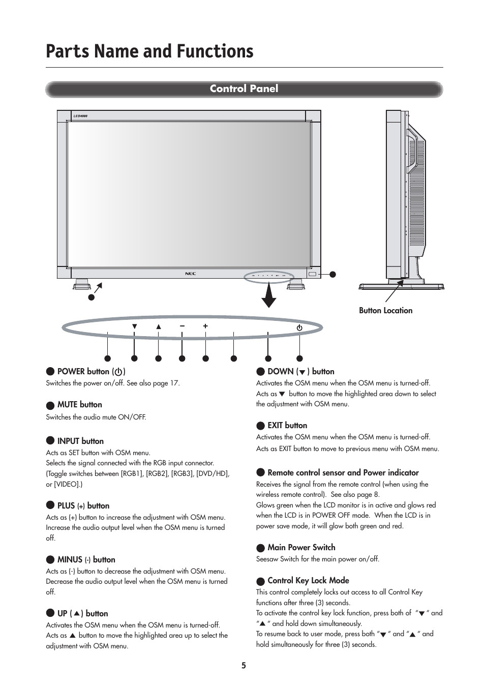 Parts name and functions, Control panel | NEC LCD4000 User Manual | Page 7 / 38