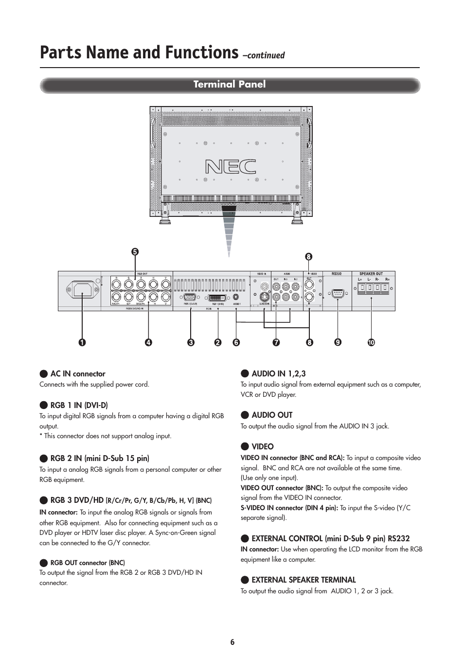 Parts name and functions, Terminal panel, Continued | NEC LCD4000 User Manual | Page 8 / 38