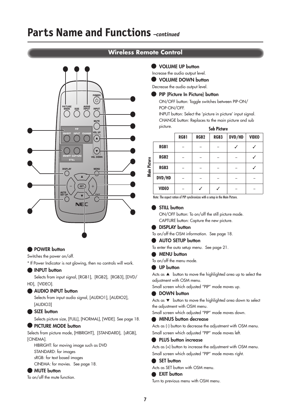 Parts name and functions, Wireless remote control, Continued | NEC LCD4000 User Manual | Page 9 / 38