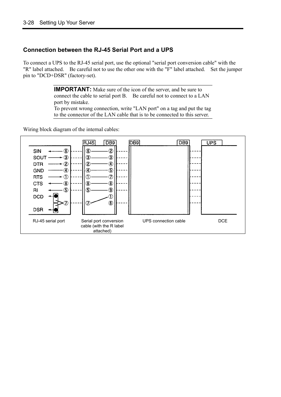 Connection between the rj-45 serial port and a ups, Important | NEC Server 140Rc-4 User Manual | Page 100 / 400