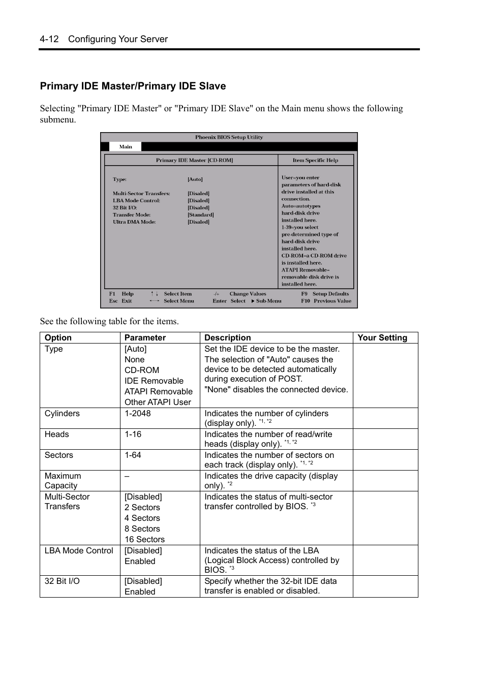 Primary ide master/primary ide slave | NEC Server 140Rc-4 User Manual | Page 122 / 400