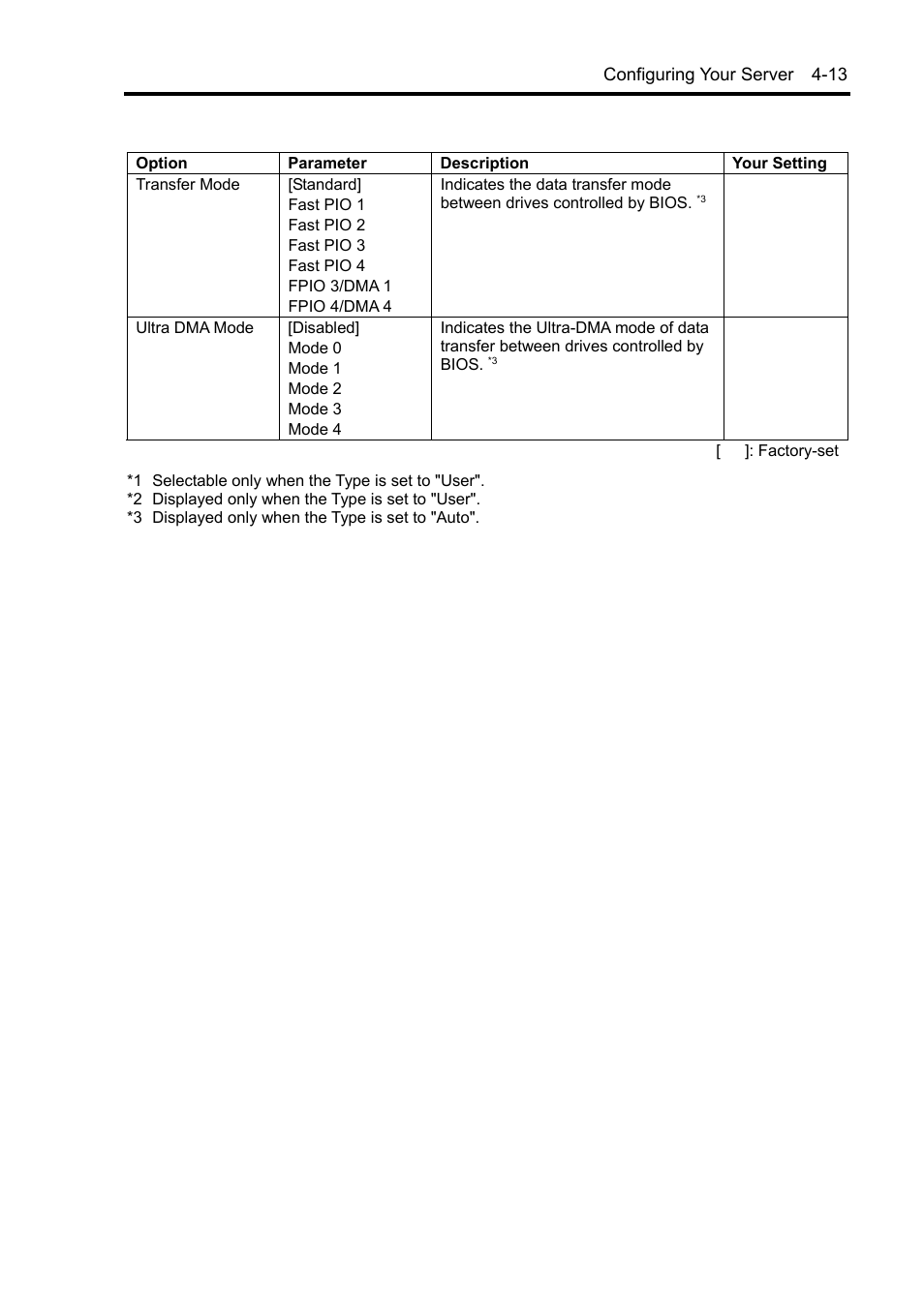 NEC Server 140Rc-4 User Manual | Page 123 / 400