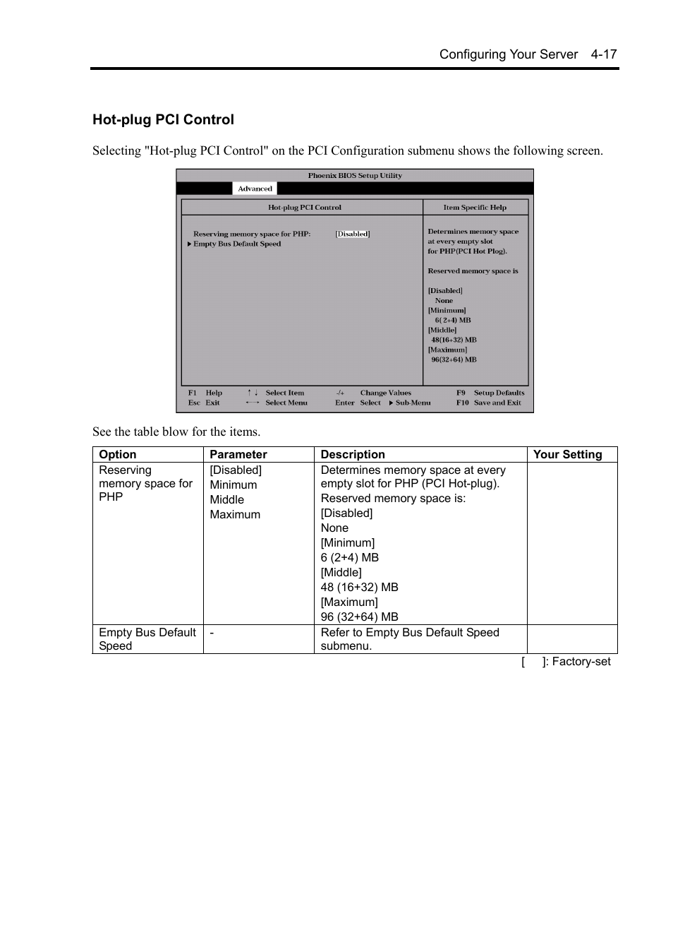 NEC Server 140Rc-4 User Manual | Page 127 / 400