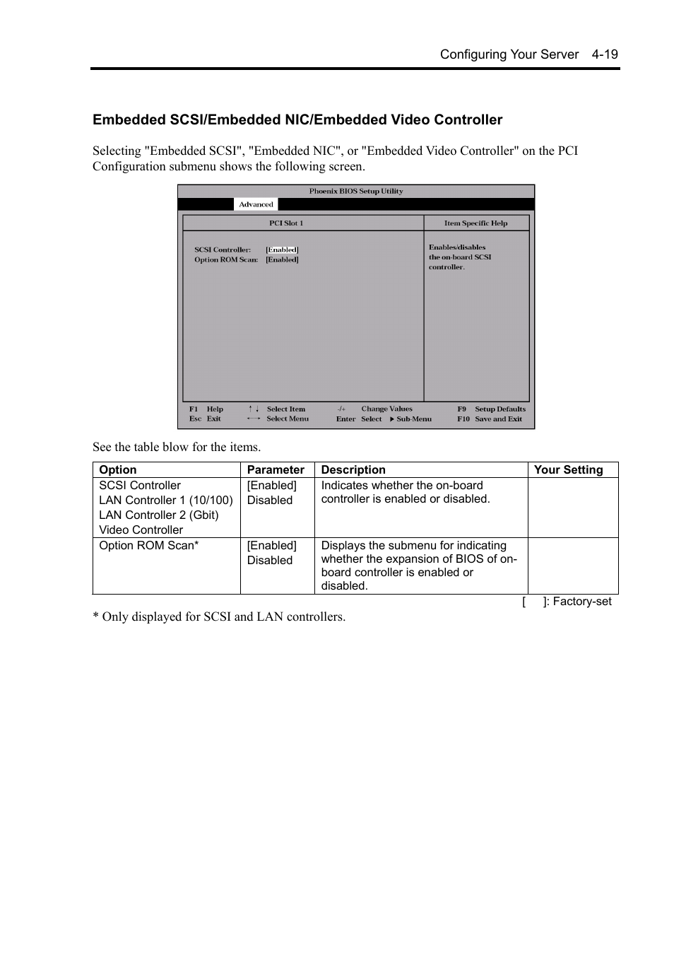 NEC Server 140Rc-4 User Manual | Page 129 / 400