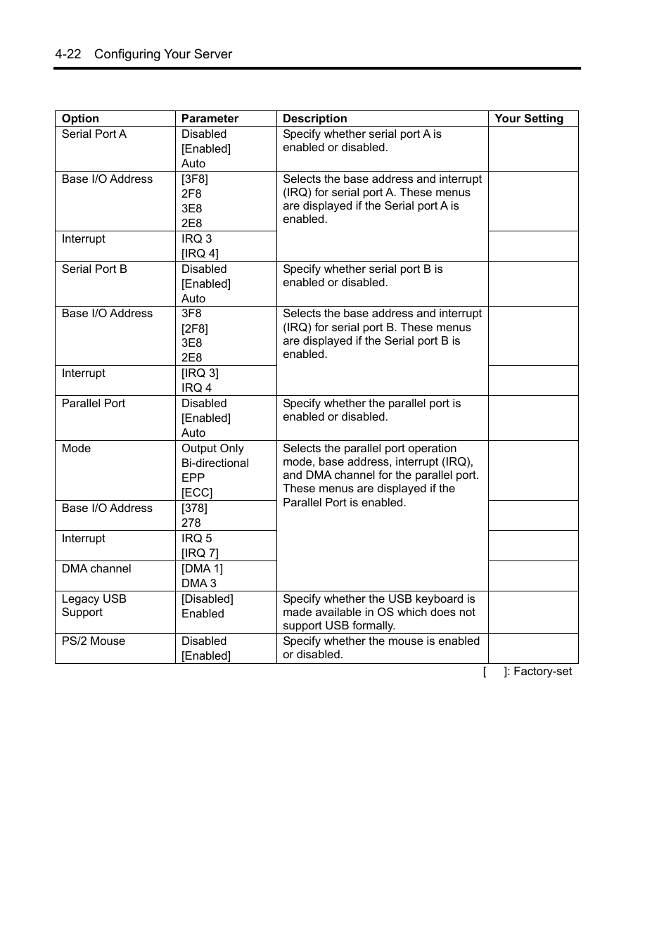 NEC Server 140Rc-4 User Manual | Page 132 / 400