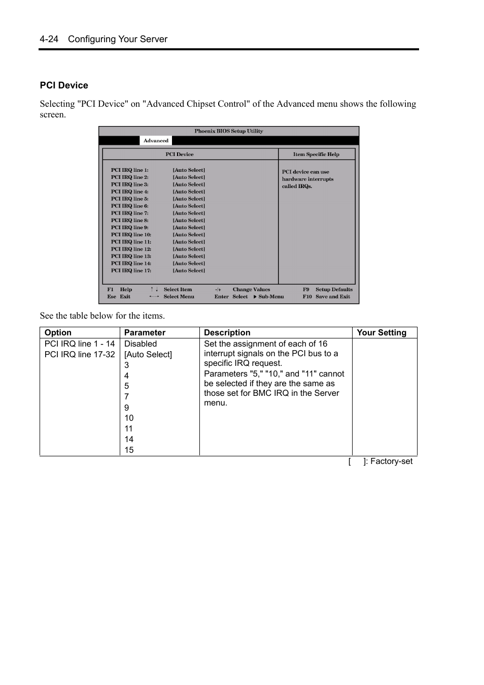 NEC Server 140Rc-4 User Manual | Page 134 / 400