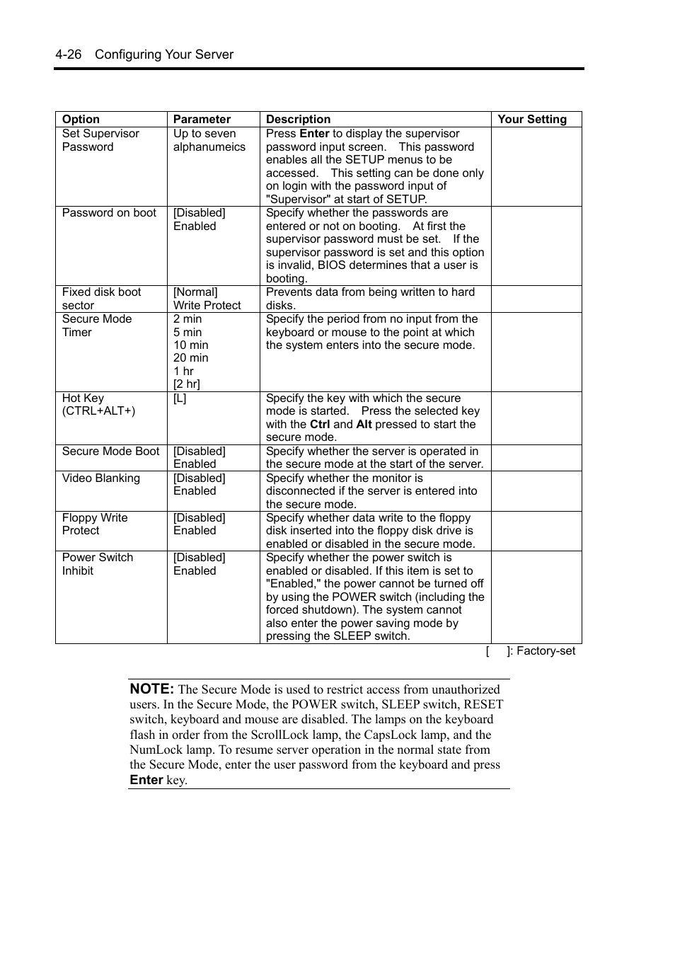 NEC Server 140Rc-4 User Manual | Page 136 / 400