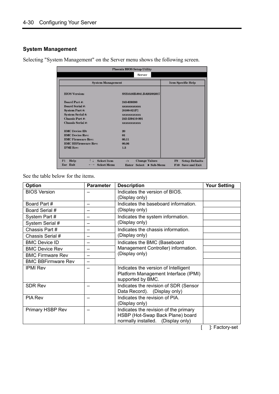 NEC Server 140Rc-4 User Manual | Page 140 / 400