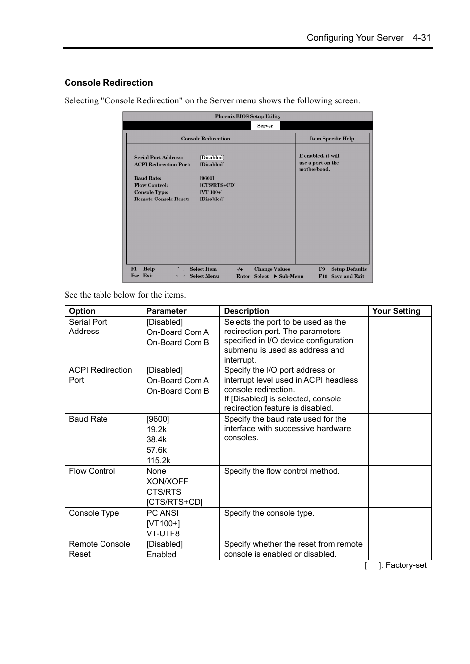 NEC Server 140Rc-4 User Manual | Page 141 / 400