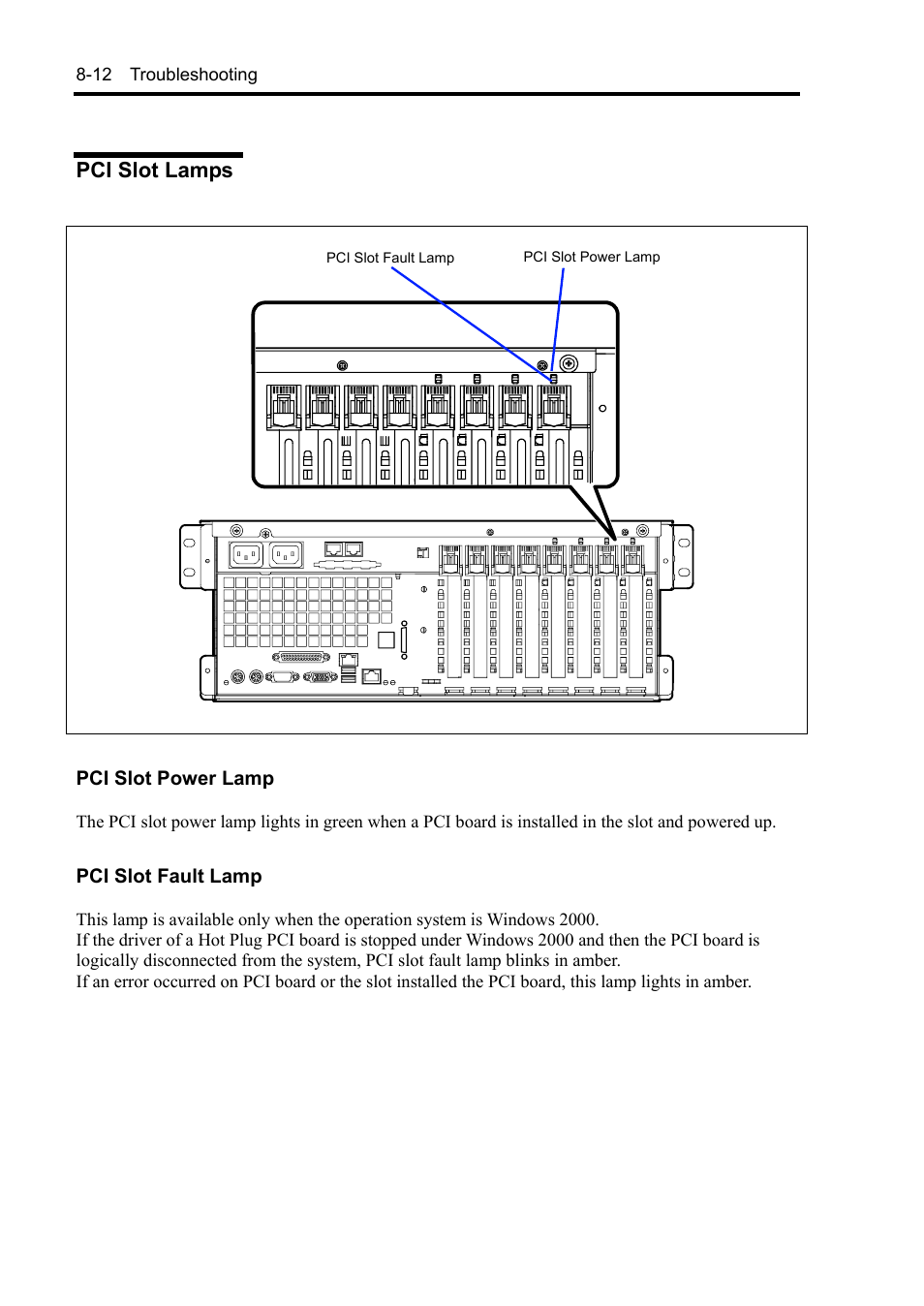 Pci slot lamps | NEC Server 140Rc-4 User Manual | Page 250 / 400
