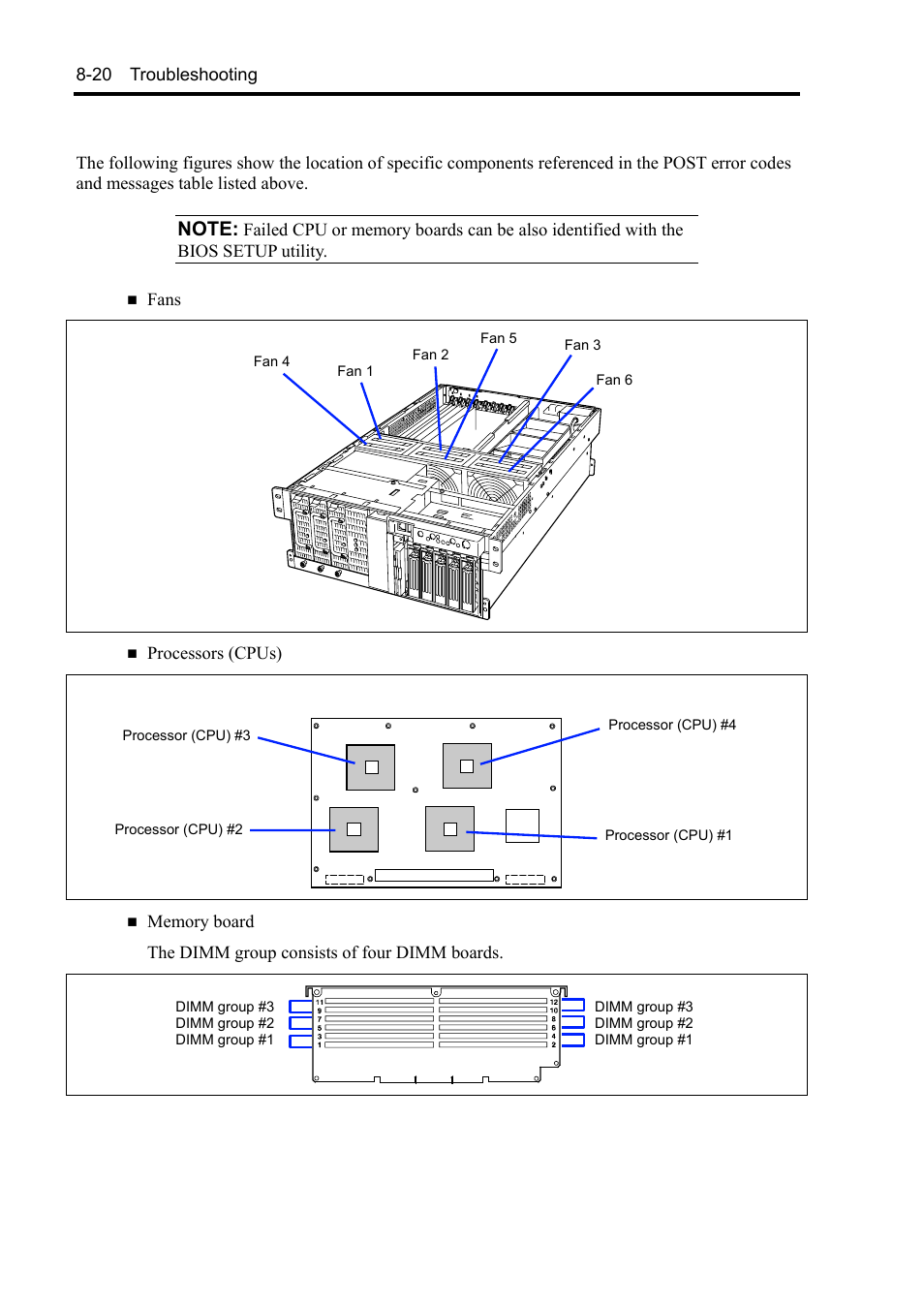 NEC Server 140Rc-4 User Manual | Page 258 / 400