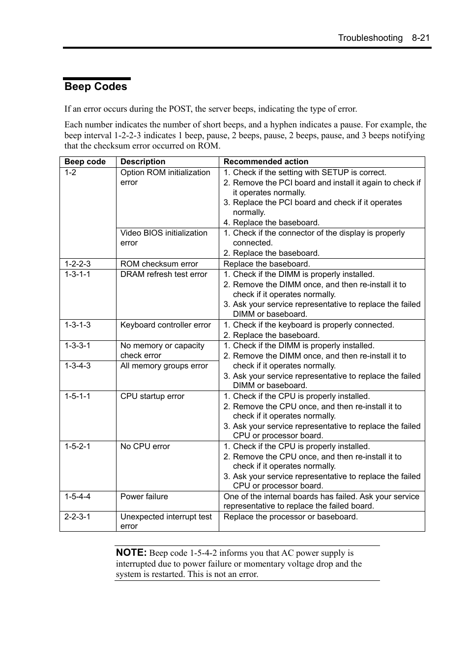 Beep codes | NEC Server 140Rc-4 User Manual | Page 259 / 400