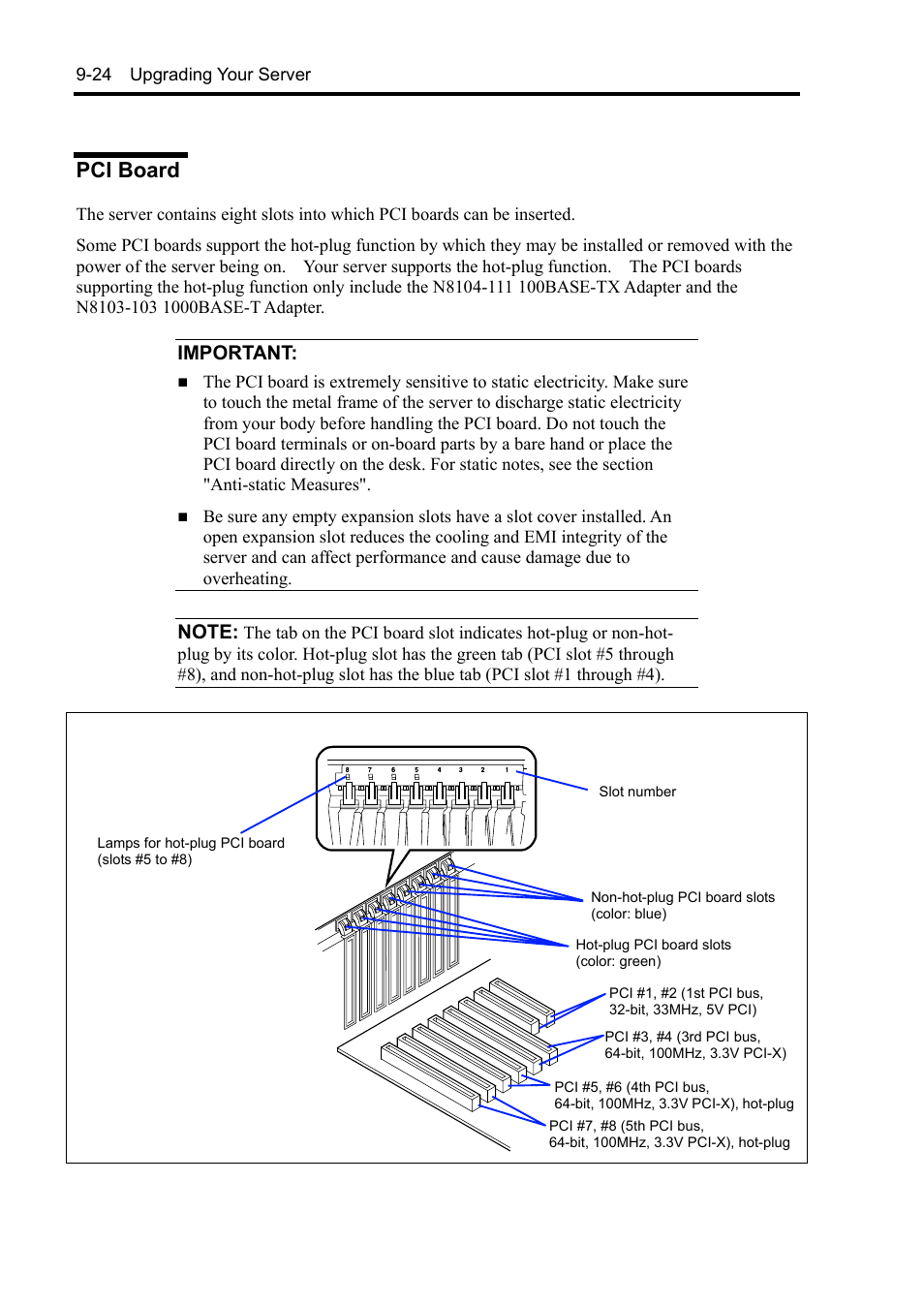 Pci board, Important | NEC Server 140Rc-4 User Manual | Page 310 / 400