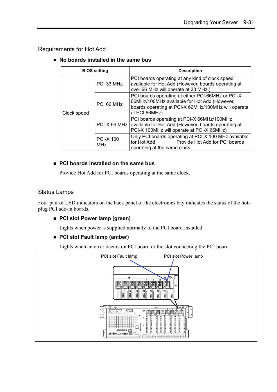 Requirements for hot add, Status lamps | NEC Server 140Rc-4 User Manual | Page 317 / 400