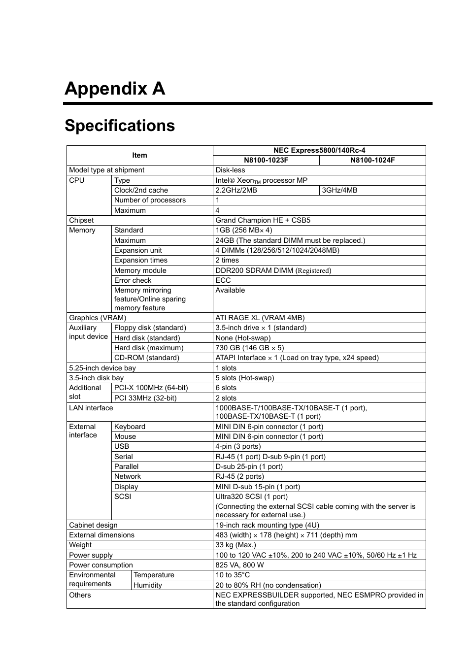 A. specifications, Appendix a, Specifications | NEC Server 140Rc-4 User Manual | Page 361 / 400