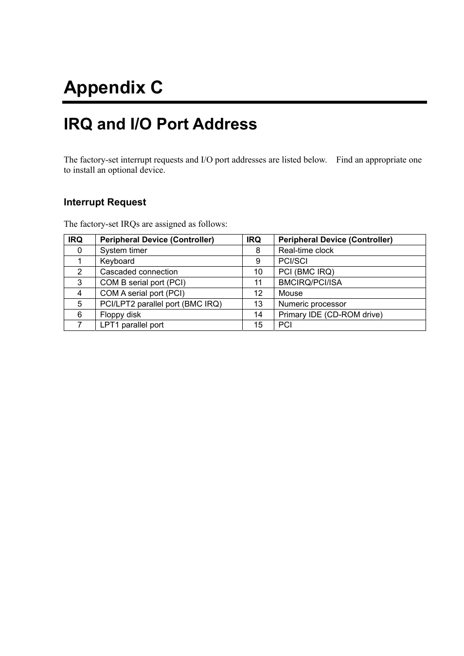 C. irq and i/o port address, Appendix c, Irq and i/o port address | NEC Server 140Rc-4 User Manual | Page 369 / 400