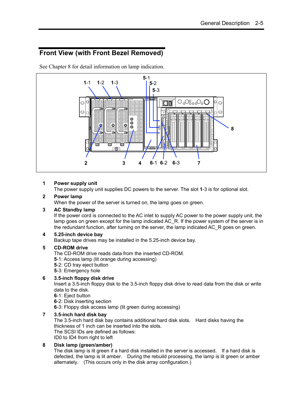 Front view (with front bezel removed) | NEC Server 140Rc-4 User Manual | Page 39 / 400