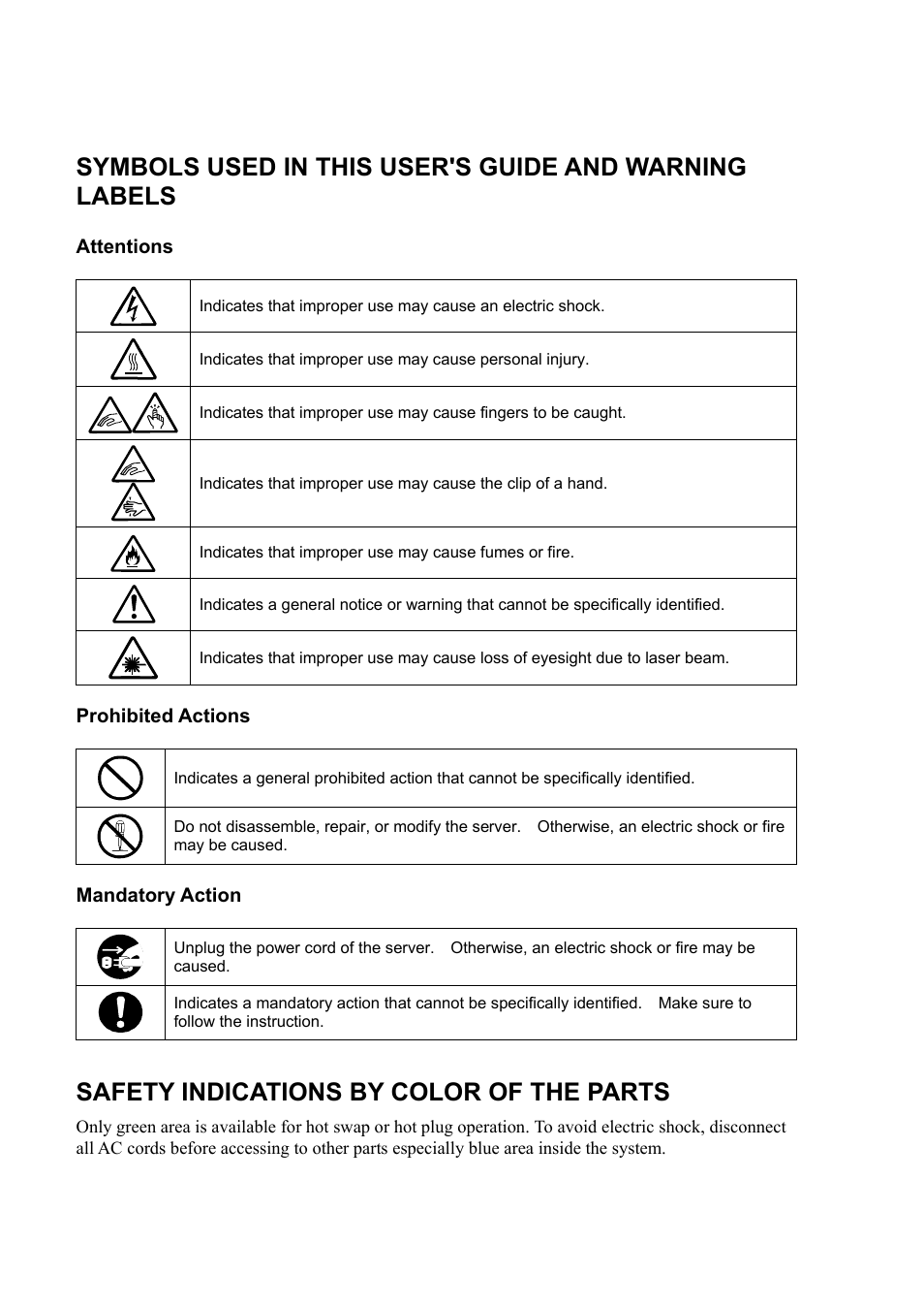 Safety indications by color of the parts | NEC Server 140Rc-4 User Manual | Page 4 / 400