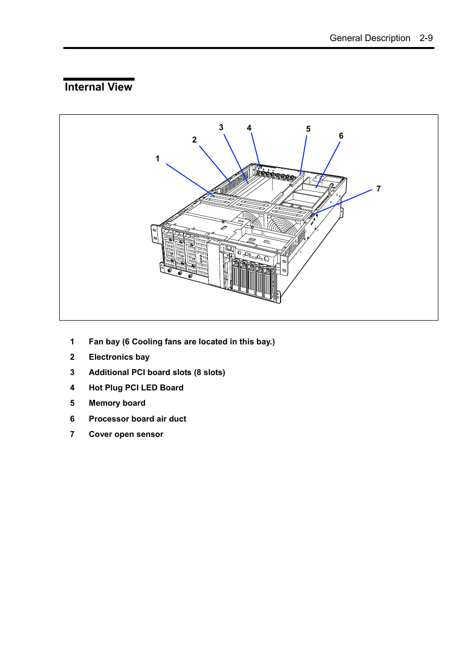 Internal view | NEC Server 140Rc-4 User Manual | Page 43 / 400