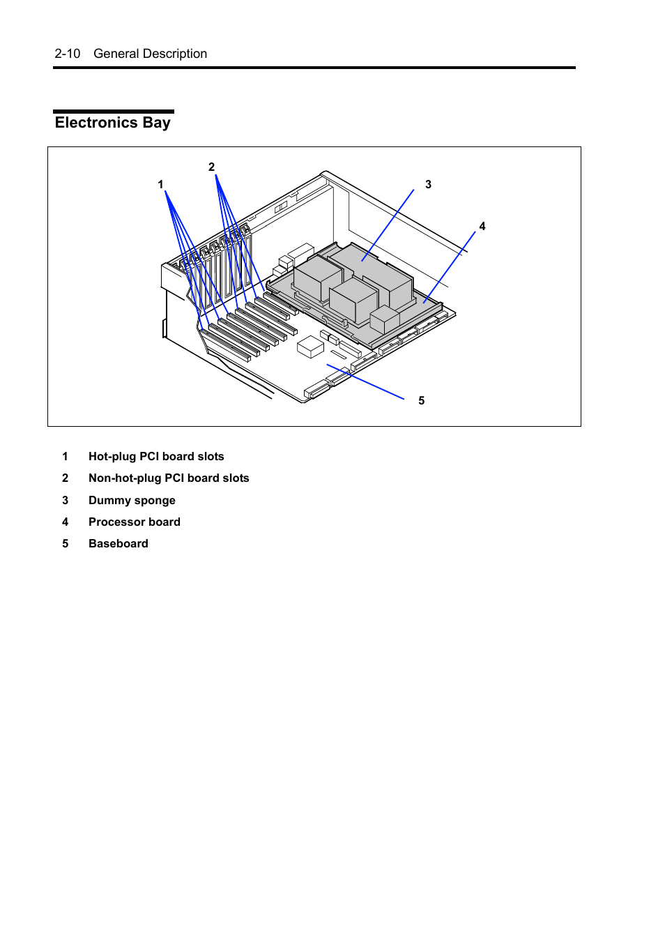 Electronics bay | NEC Server 140Rc-4 User Manual | Page 44 / 400