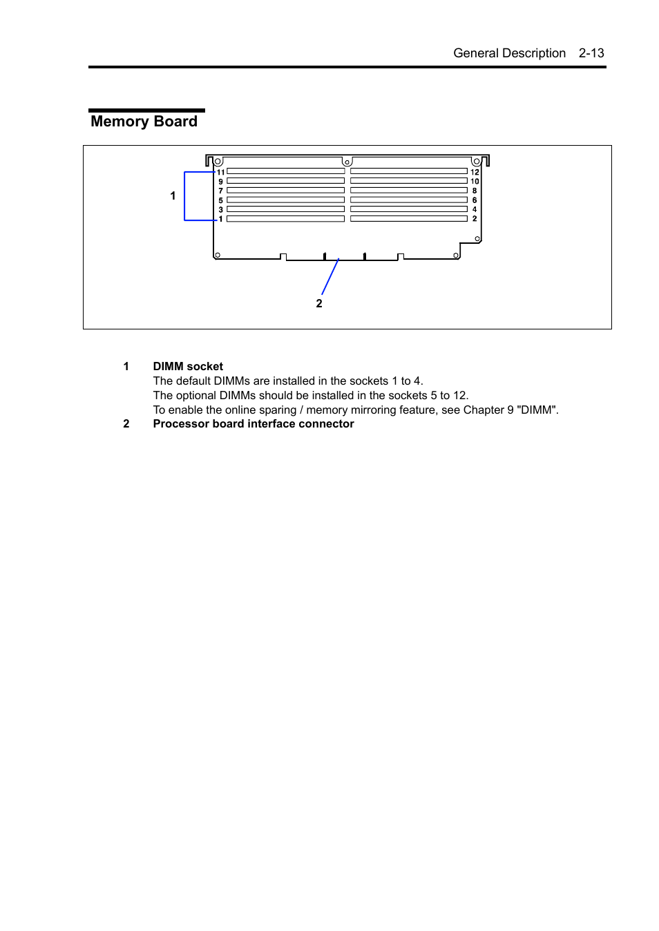 Memory board | NEC Server 140Rc-4 User Manual | Page 47 / 400