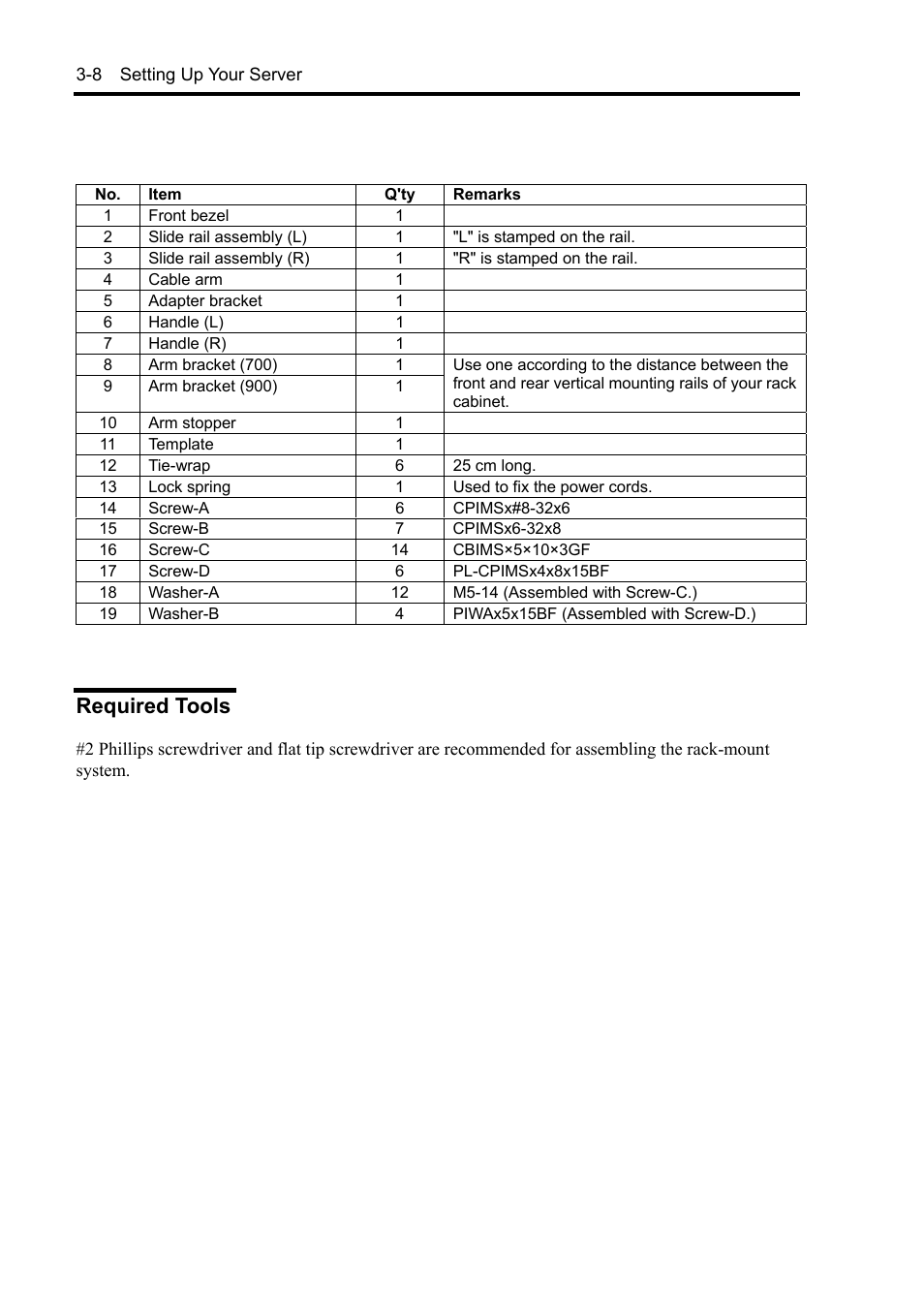 Required tools | NEC Server 140Rc-4 User Manual | Page 80 / 400