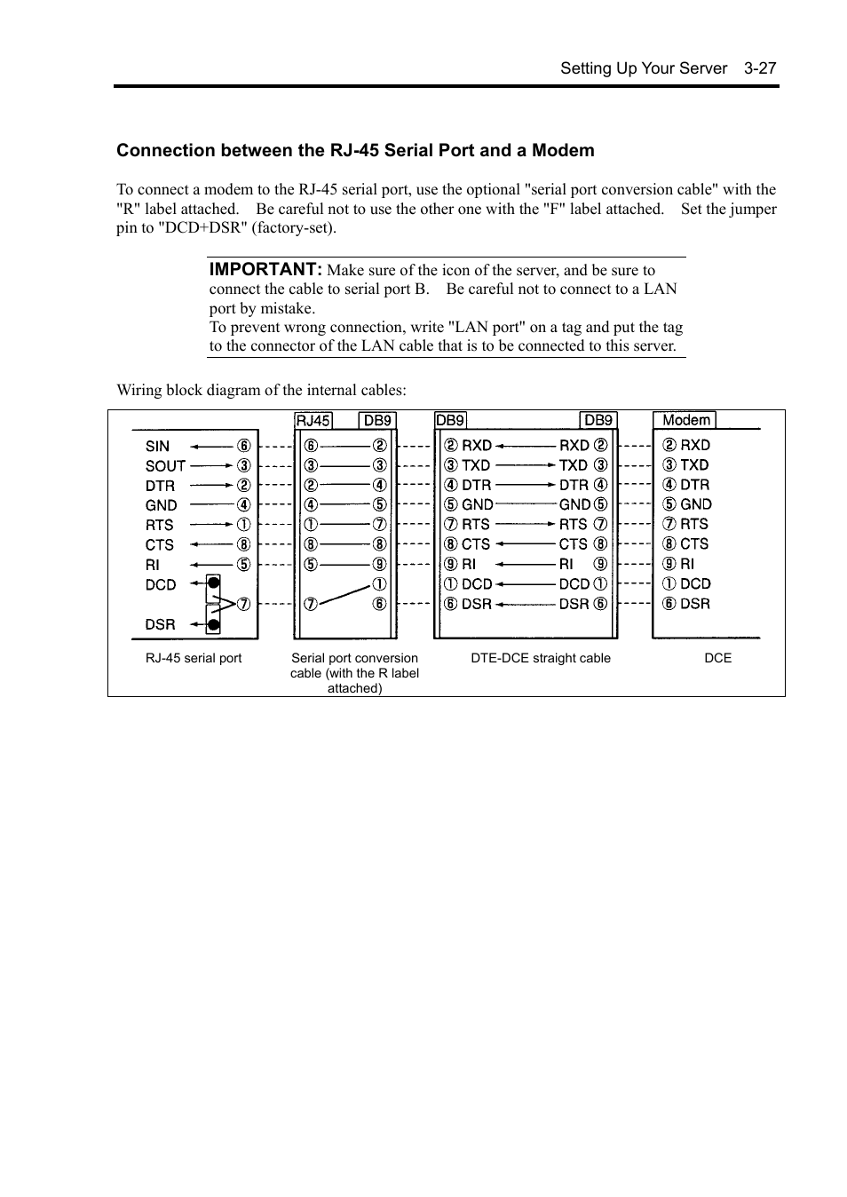 Important | NEC Server 140Rc-4 User Manual | Page 99 / 400