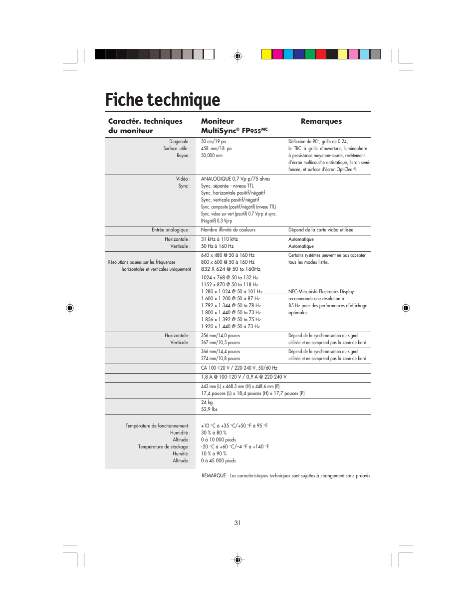 Fiche technique | NEC FP955 User Manual | Page 33 / 68