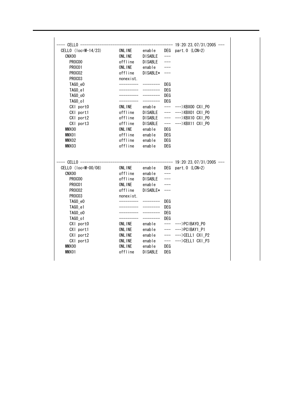 NEC NX7700i/5040H-32 User Manual | Page 100 / 170