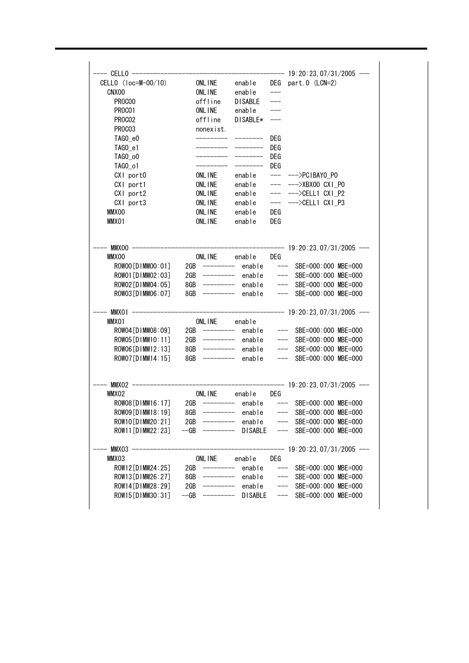 NEC NX7700i/5040H-32 User Manual | Page 101 / 170