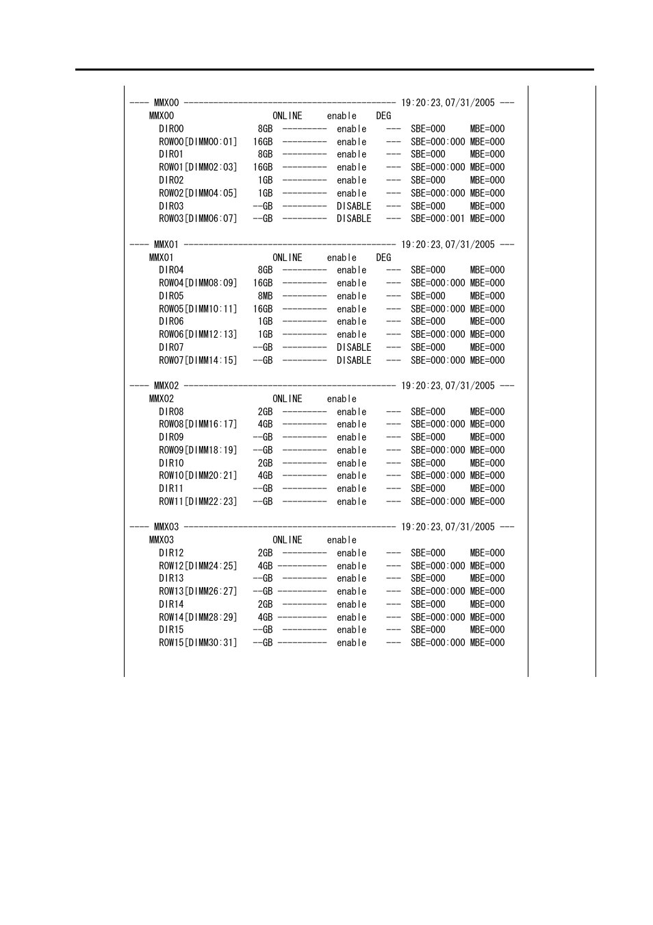 NEC NX7700i/5040H-32 User Manual | Page 102 / 170