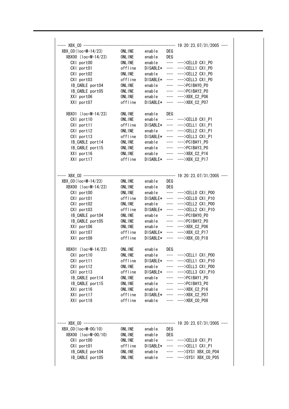 NEC NX7700i/5040H-32 User Manual | Page 104 / 170