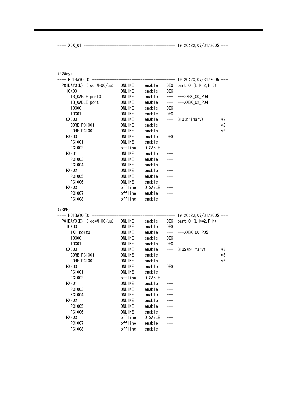 NEC NX7700i/5040H-32 User Manual | Page 105 / 170