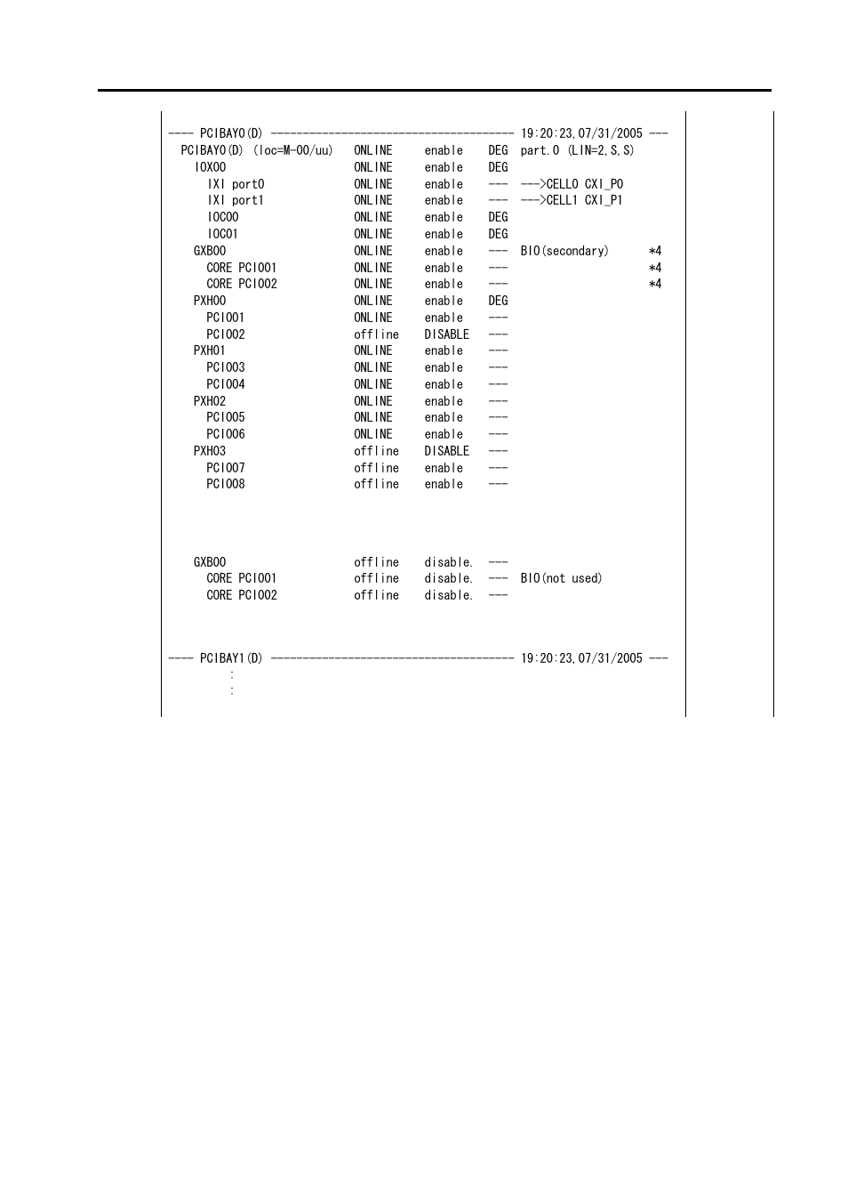 NEC NX7700i/5040H-32 User Manual | Page 106 / 170