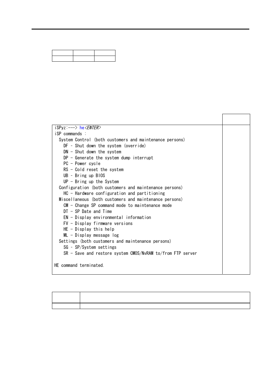 He (help) | NEC NX7700i/5040H-32 User Manual | Page 110 / 170