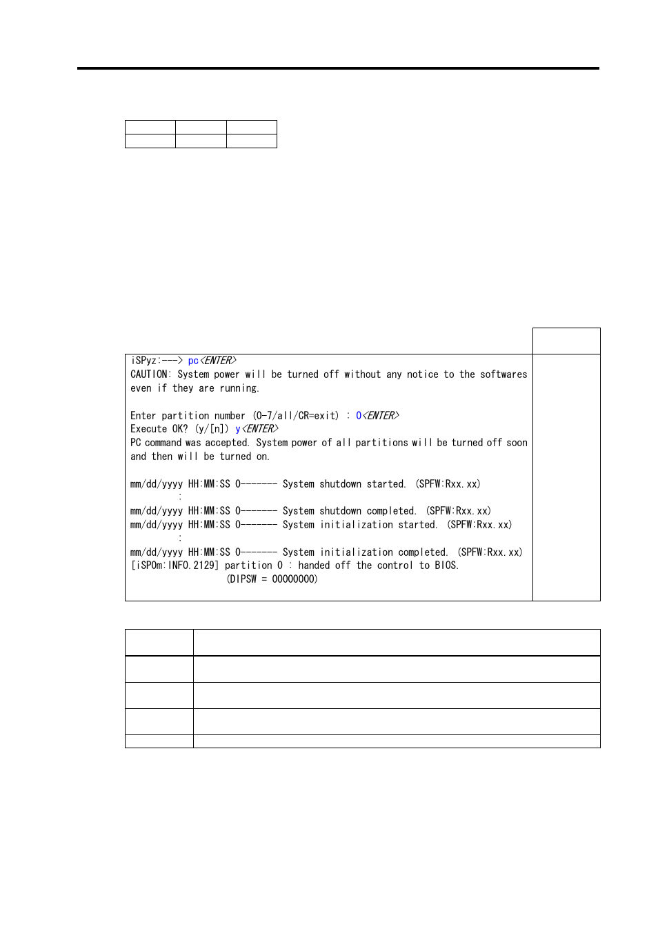 Pc (power cycle) | NEC NX7700i/5040H-32 User Manual | Page 113 / 170