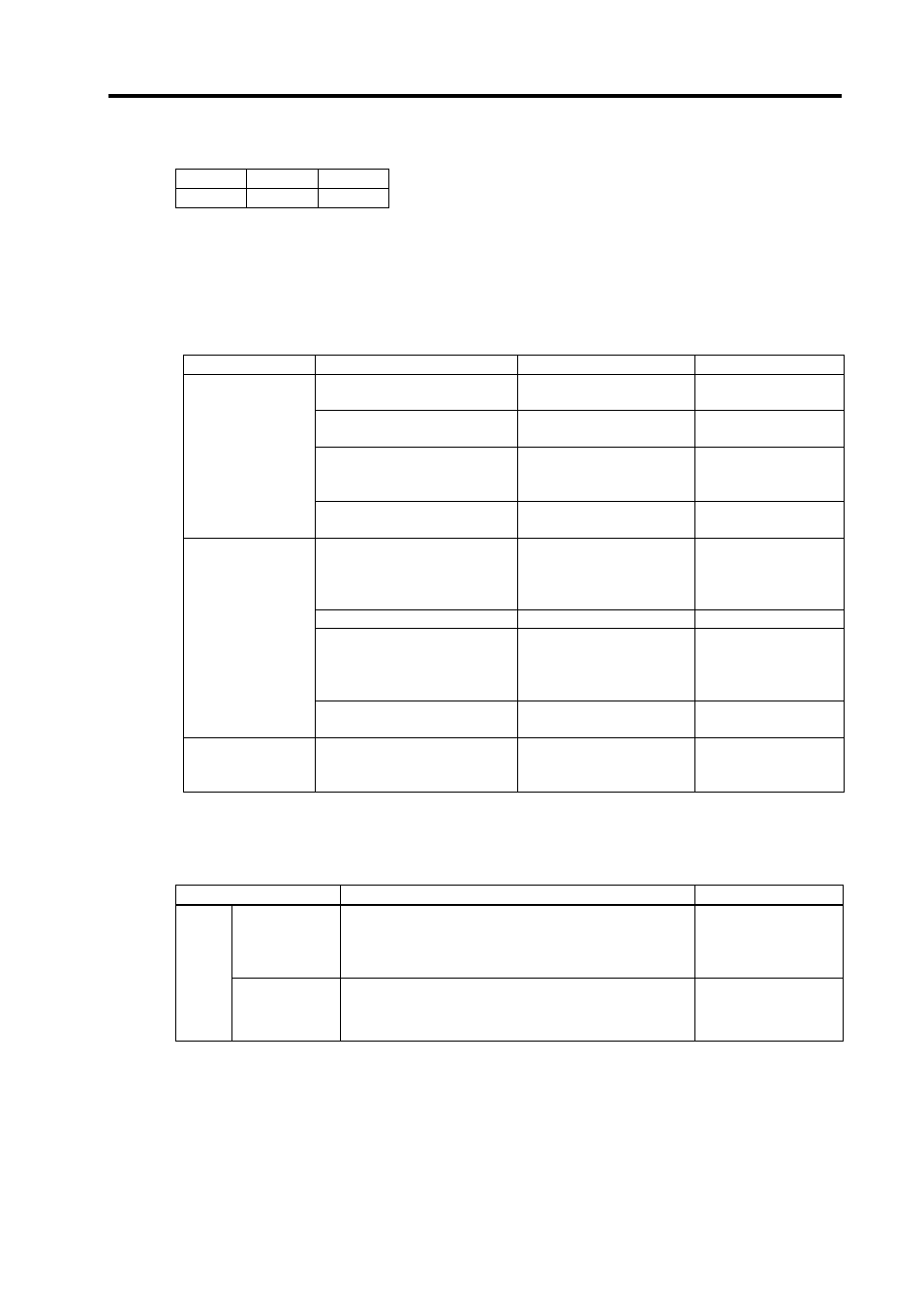 Sg (sp/system setting) | NEC NX7700i/5040H-32 User Manual | Page 115 / 170