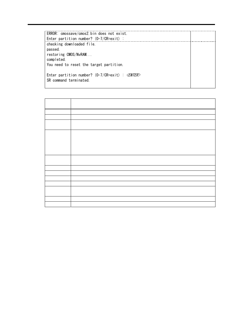 NEC NX7700i/5040H-32 User Manual | Page 127 / 170