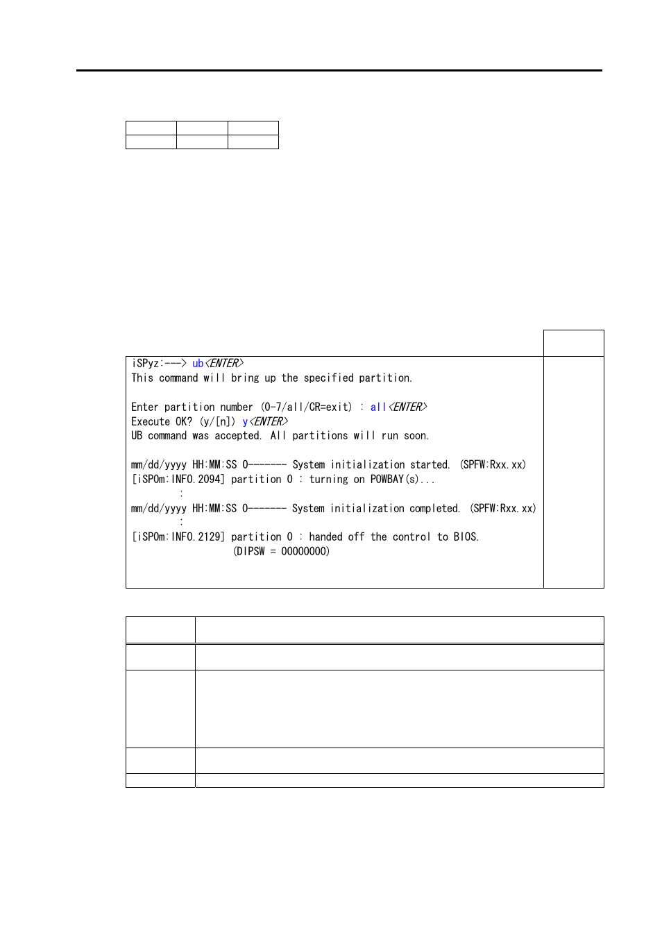 Ub (bring up bios) | NEC NX7700i/5040H-32 User Manual | Page 128 / 170