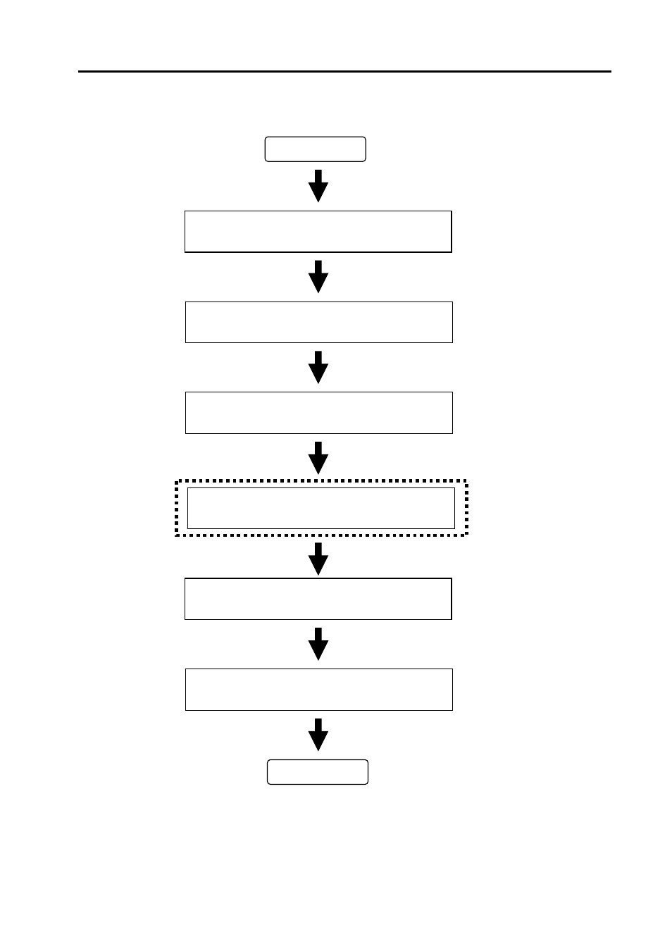 NEC NX7700i/5040H-32 User Manual | Page 131 / 170