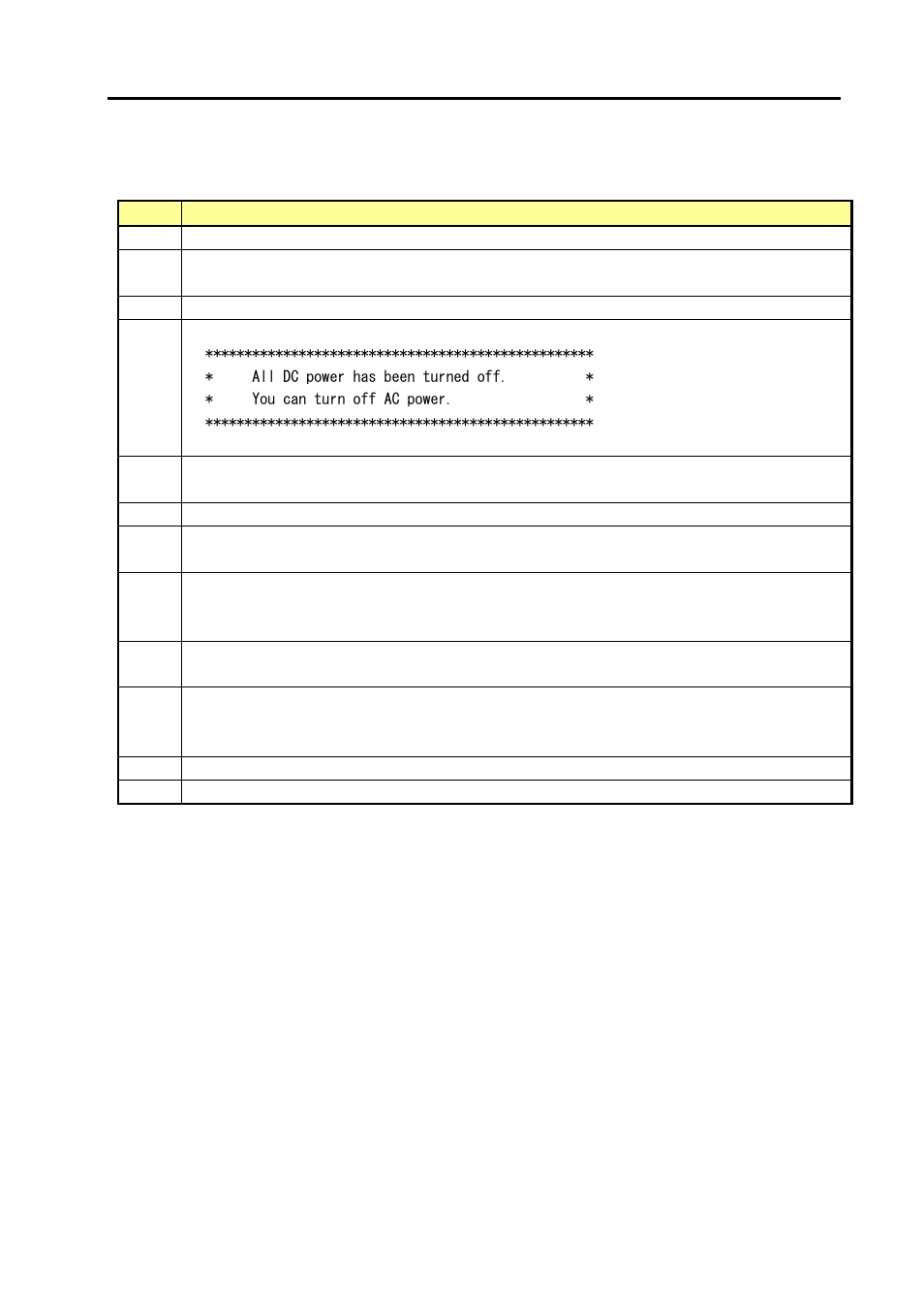 NEC NX7700i/5040H-32 User Manual | Page 139 / 170