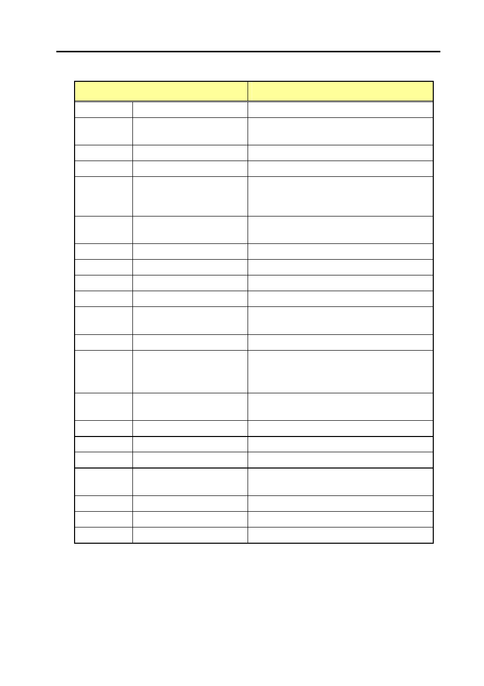 NEC NX7700i/5040H-32 User Manual | Page 147 / 170